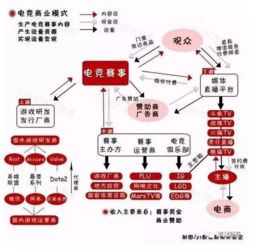 王者荣耀每月狂揽30亿，受益概念股深度解析